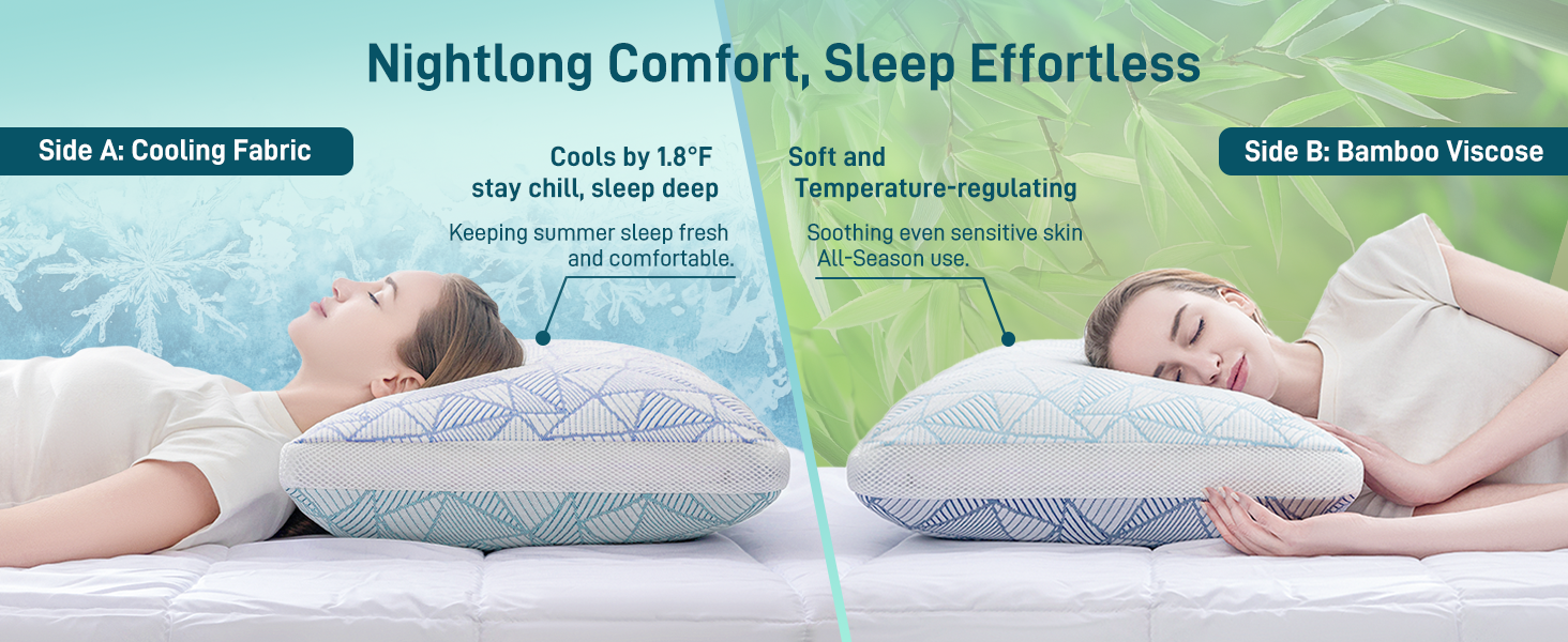 Nightlong Comfort, Sleep Effortless