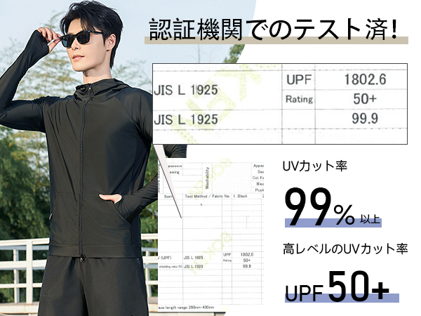 Amazon.co.jp: [TaoTech] 水着 メンズ ラッシュガード 海パン