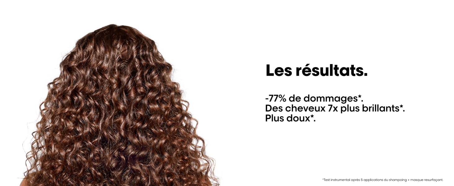 -77% de dommages, 7x plus de brillance