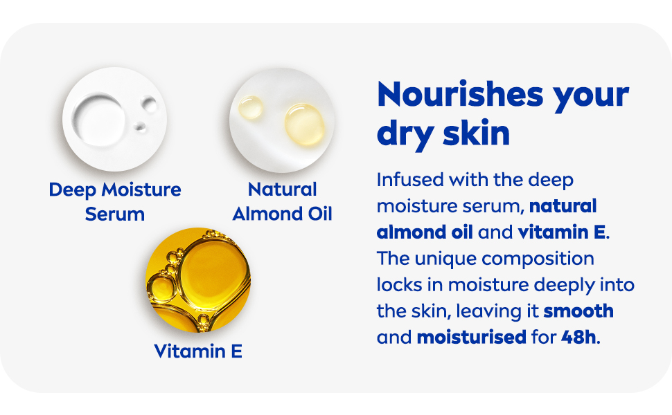 nivea nourishing body lotion nourishes your dry skin active ingredients