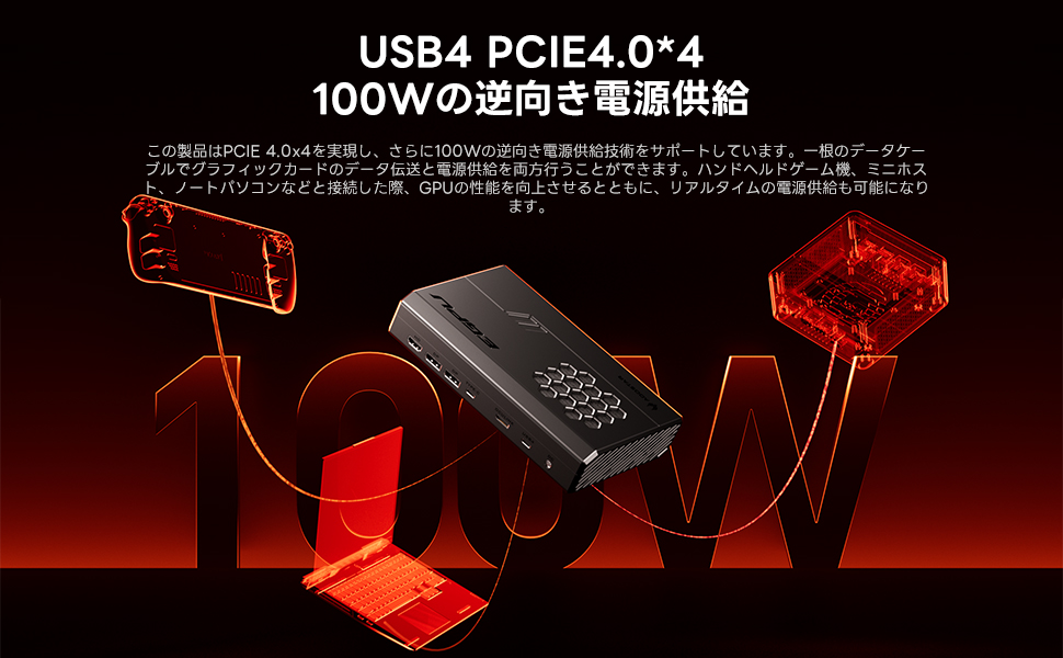 Amazon | AOOSTAR XG76 EGPU 外付けグラフィックボード AMD