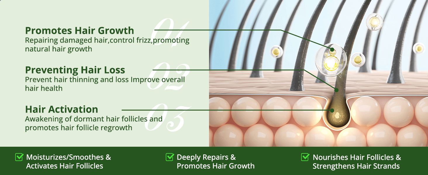 batana oil for hair growth