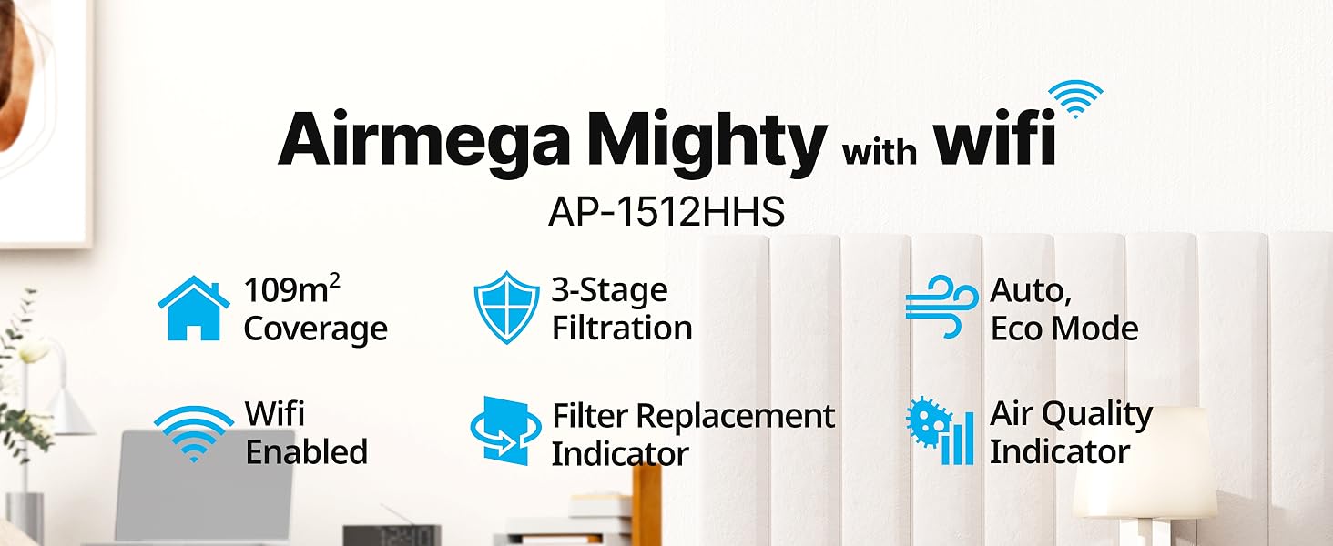 Coway Airmega AP1512HHS AppEnabled Smart Technology, Compatible with