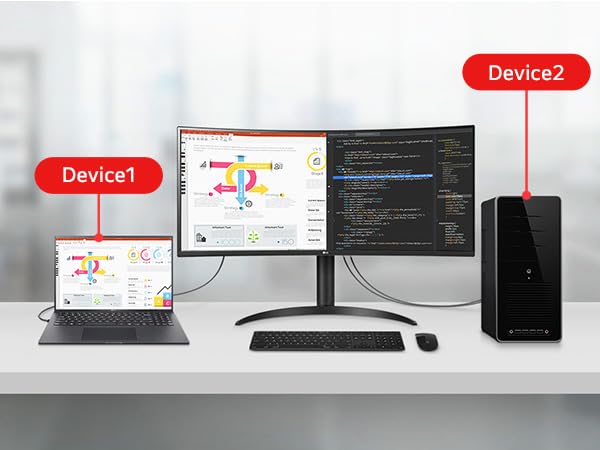 LG UltraWide 34WP65C-B 34 Inch 21:9 Curved FreeSync 1ms 160