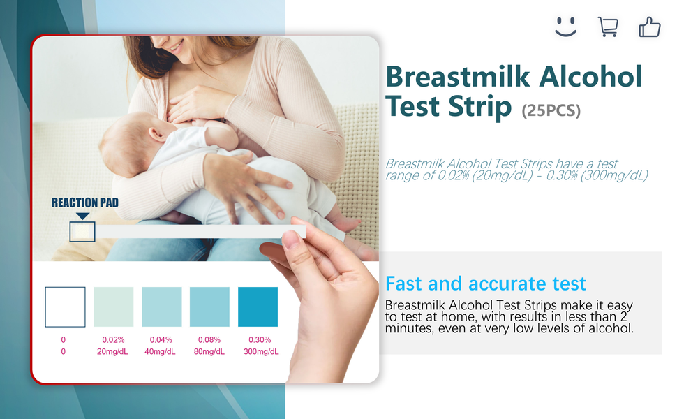 Breastmilk Alcohol Test Strips, Breastmilk Test Strips