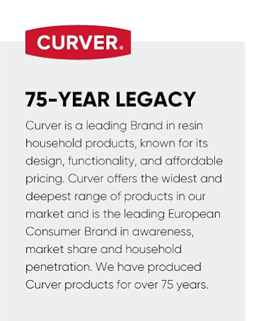 Curver