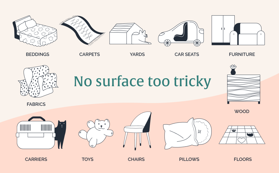 Hepper Advanced BioEnzyme Pet Stain & Odor Eliminator Spray Smell, Stain & Urine