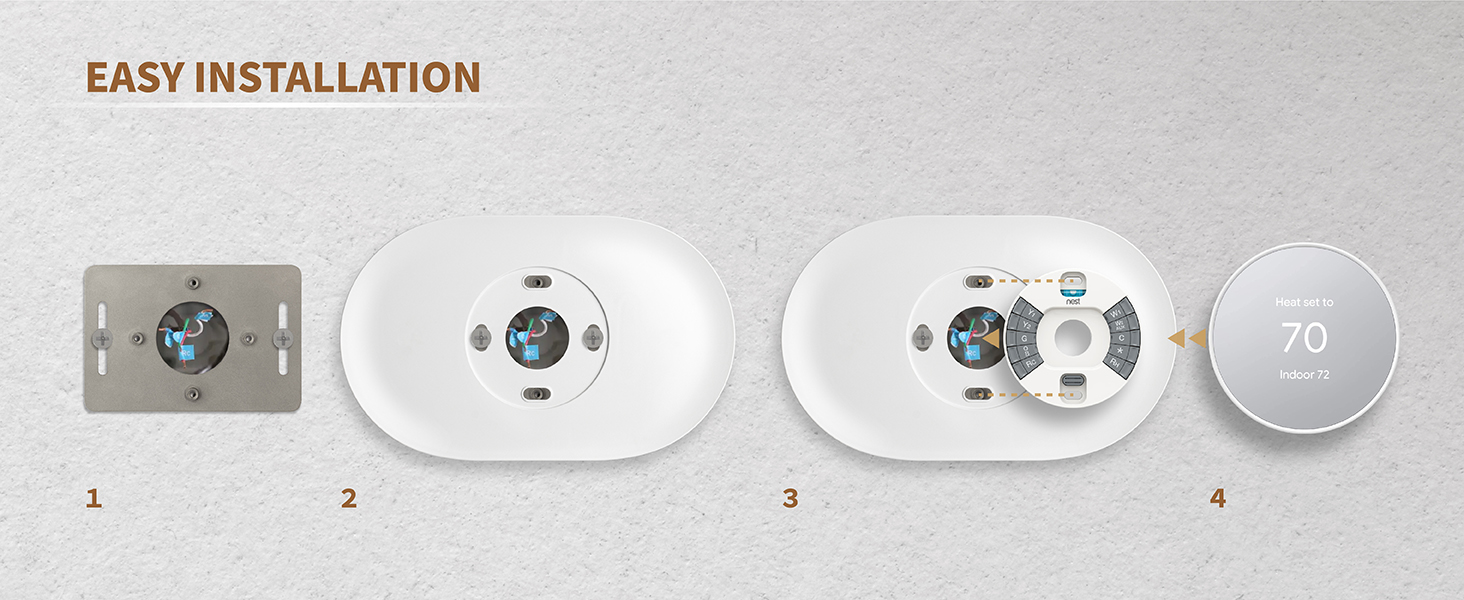 2 Pack Nest Thermostat Wall Plate, Compatible with Google
