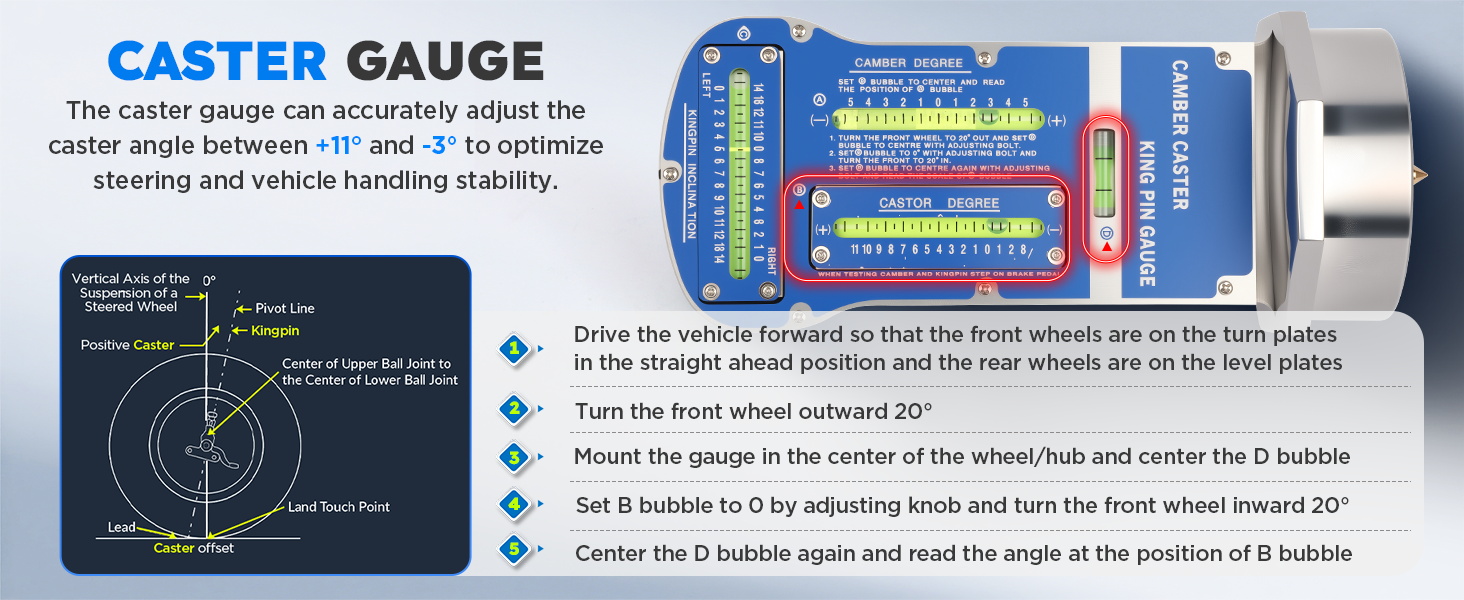 Camber Caster Gauge