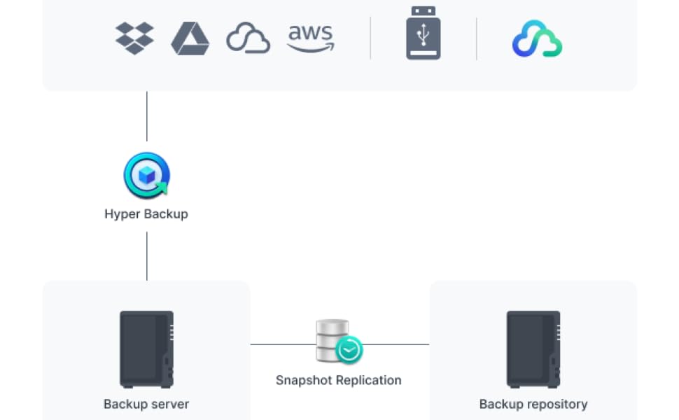 Large manufacture image 2