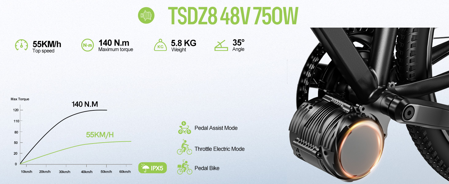 tsdz8 48v 750w