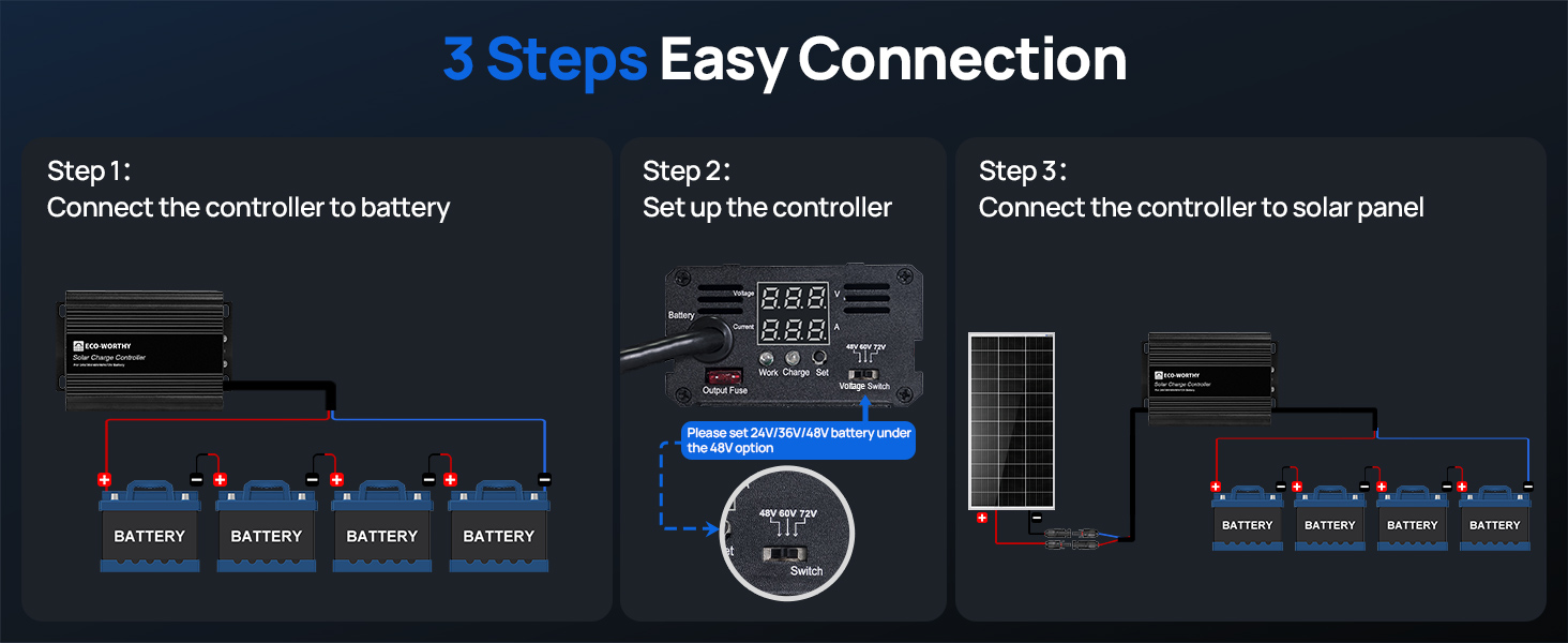 solar charge controller