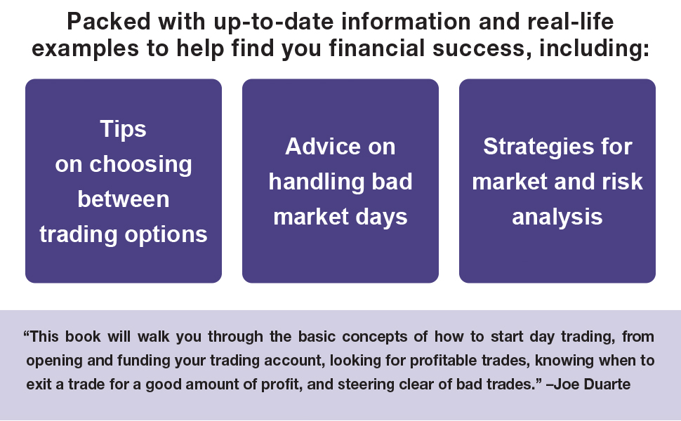 Explore trading currency, automated day trading software, trading news, and candlestick graphs.