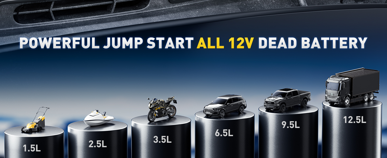 car battery charger