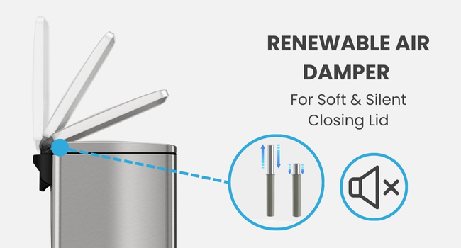 Renewable air dumper