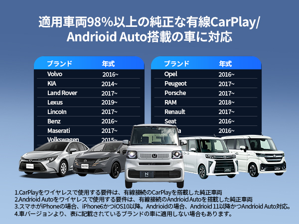 CarPlay AIボックス UHDlite 車内で動画視聴 画面任意分割 Amazon.co.jp: JESIMAIK CarPlay AIボックス UHDlite 車内で動画