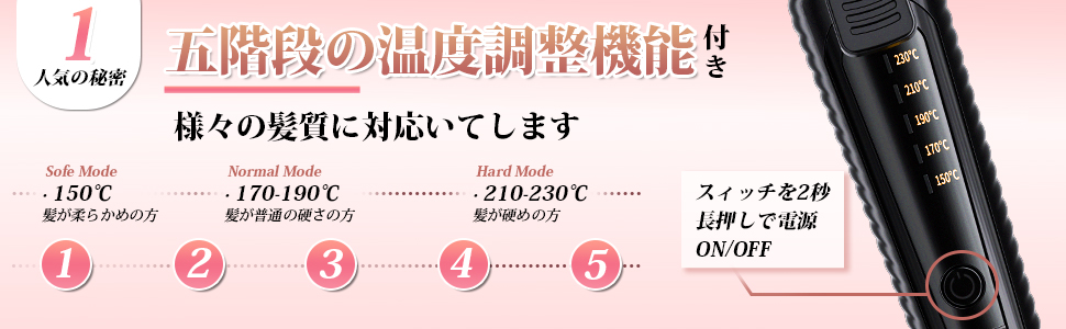 Amazon | Svoky ヘアアイロン カール 黒金 (19mm) | Svoky