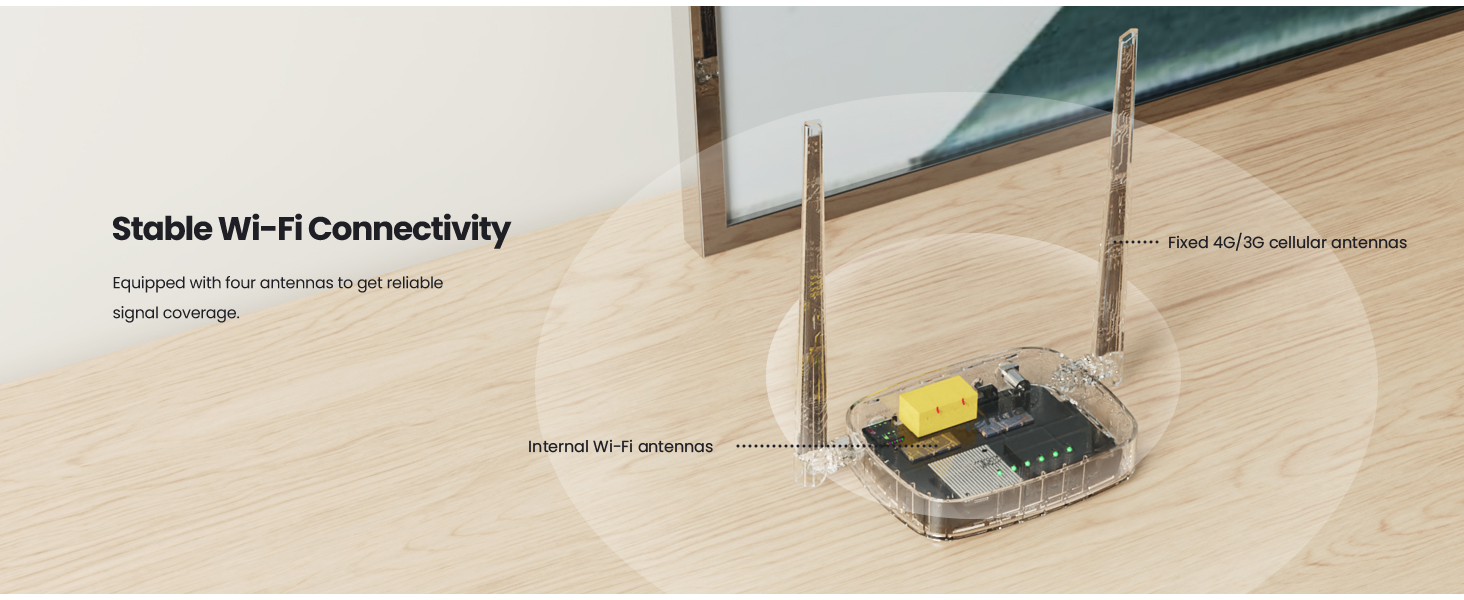 f707db92 91d5 47d6 baf1 c59bc0d4f7fd.  CR0,0,1464,600 PT0 SX1464 V1    - Tenda 4G Router Lte 4G03 Pro N300 2.4Ghz Internal Antenna