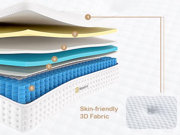 small single mattress firm small single mattress 2ft6 kids single mattress single mattress 90x190cm