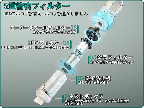 ❤8in1超多機能＆高性能❣隠れている埃やゴミを自動で感知♪❤コードレス掃除機 アイリスオーヤマのコードレス掃除機「SUUZE」はめっちゃ吸うぜ