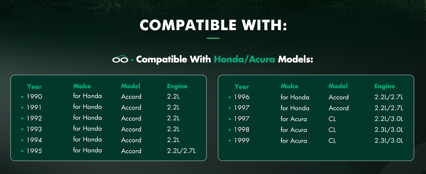 Coilovers Suspension Kit