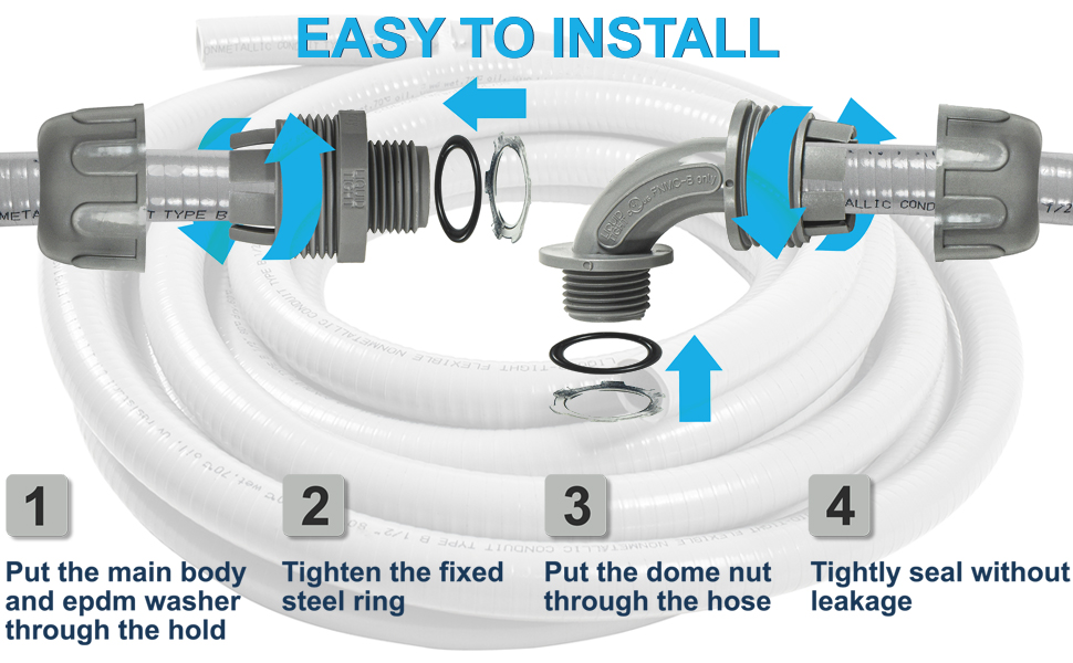 HQRP LiquidTight Nonmetallic Plastic Flexible Conduit and Connector