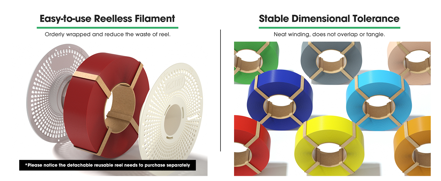 Fast Printing Speedy PLA Refilament