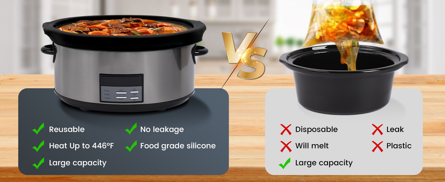 Slow Cooker Liners fit Crock Pot 78 QT,Maywe Tanso for Crock Pot Liners For 78