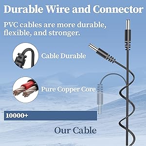 Durable Wire and Connector
