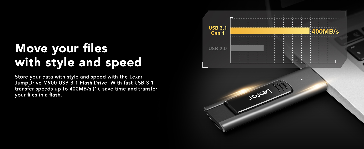 Move your files with style and speed