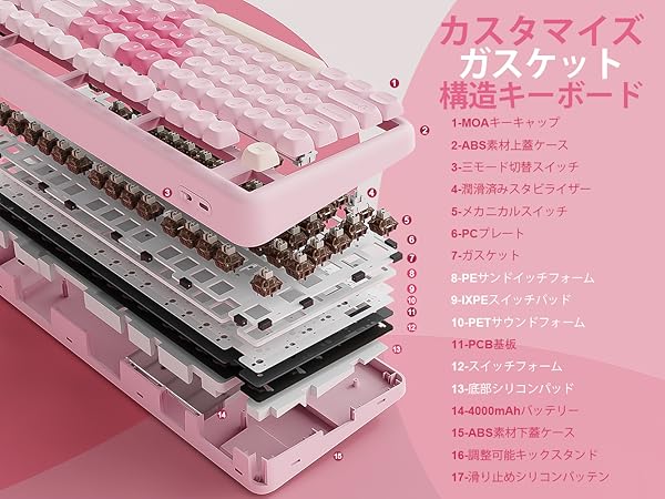 Amazon | YUNZII B87 ワイヤレスメカニカルキーボード