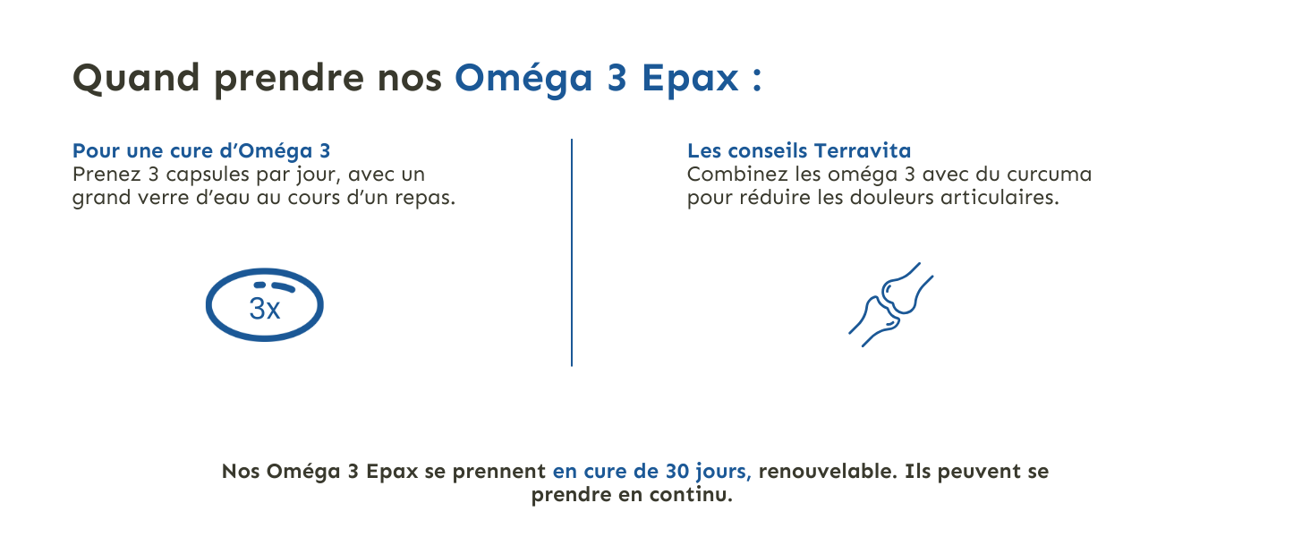 montrant quand prendre des suppléments d'oméga 3 Epax. Deux icônes illustrent les doses du matin et du soir, accompagnées d'un texte français.