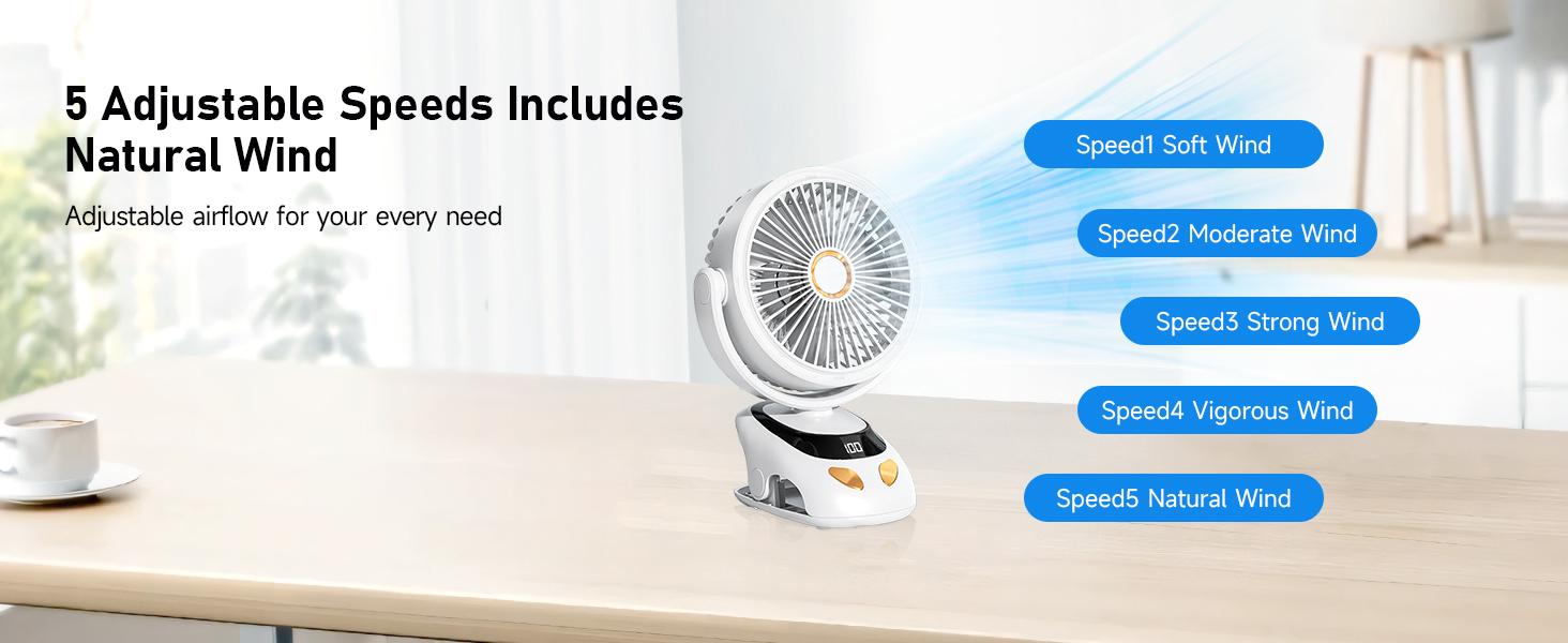 5 Adjustable Speeds Includes Natural Wind c6