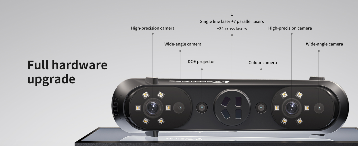 3d scanner