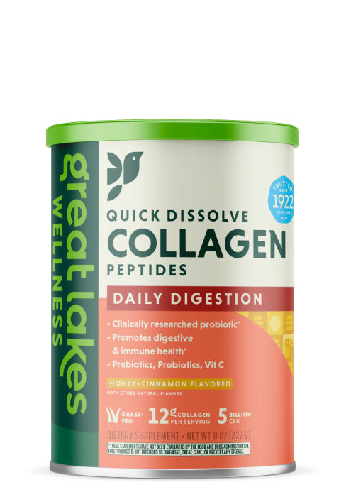 GLW - 16oz Collagen - Premium A+ Comparison Images - Digestion - Desktop