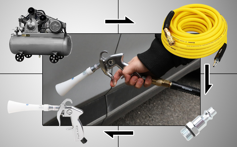 Hromee Air Gun for Car Detailing Dry Cleaning with Tapered