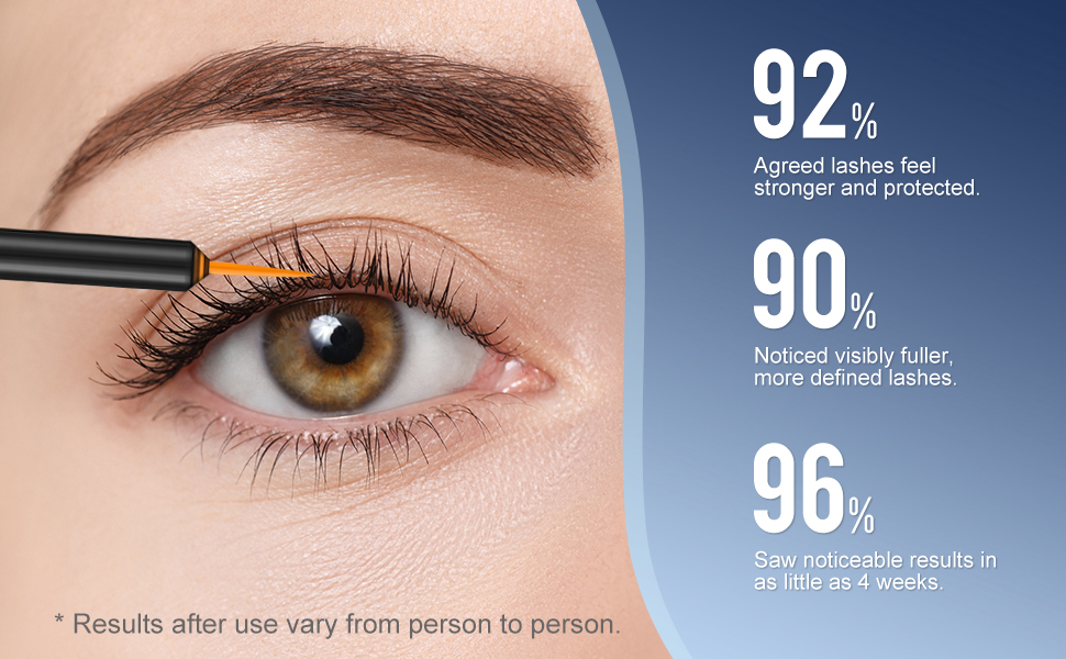 Eyelash Growth Serum