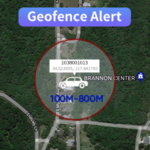 GPS Tracker for Vehicles