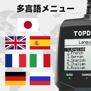 Small manufacture image 6