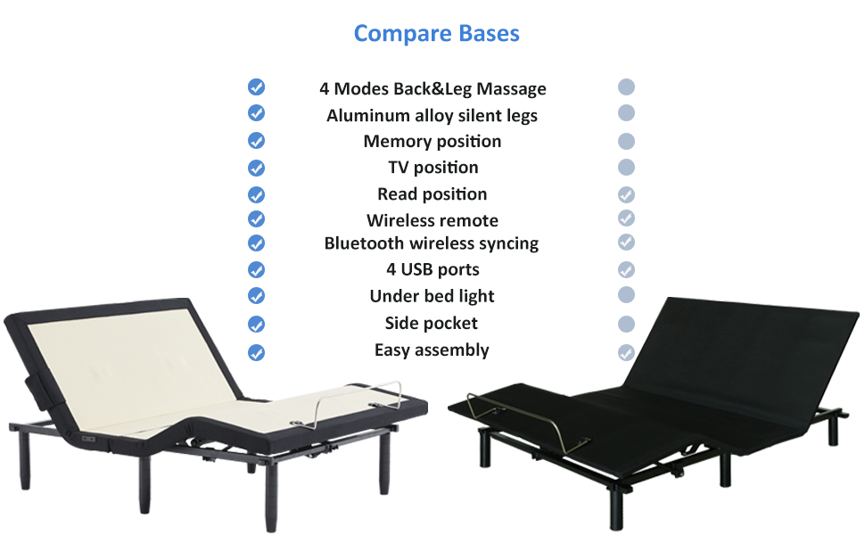 Applied Sleep Pro Full Adjustable Bed Frame, Adjustable Bed