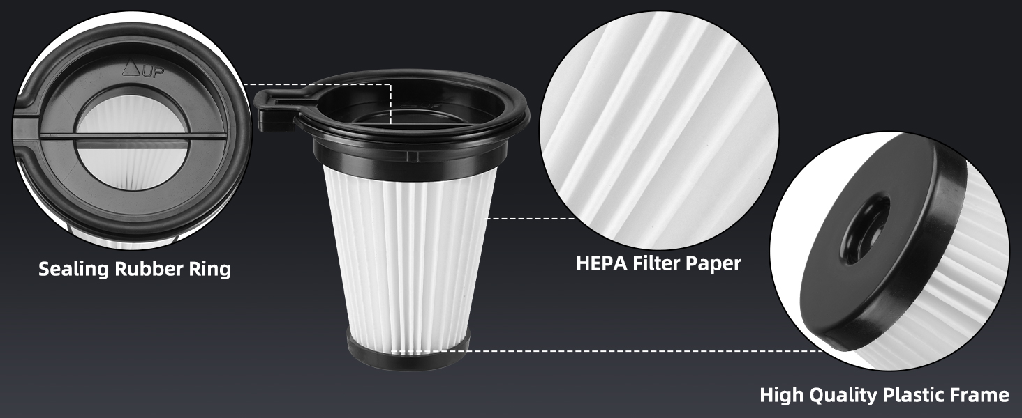 4 Pack Replacement Filters for Wyze Cordless Vacuum Cleaner