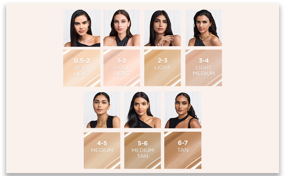 Loreal Paris Tinted serum Foundation