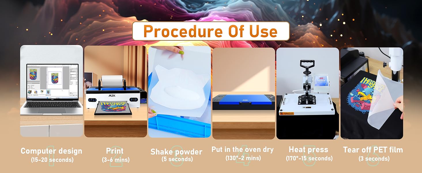 Amazon.com : MZK A3 DTF Printer with Roll Feeder L1800 Transfer Printer ...