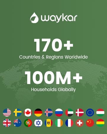 Waykar Dehumidifier