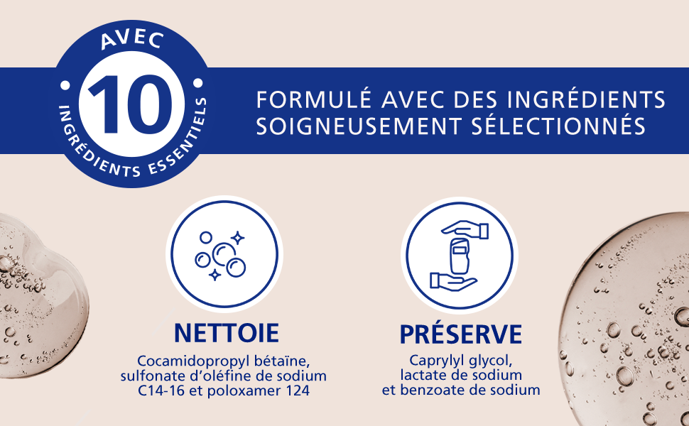 Eco Recharge Gel Douche Hydratant Sanex Zéro 0 Essential Famille 1L