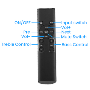 AIYIMA DAC-A1 Mini-Kopfhörerverstärker ES9018Q2M Desktop-Decoder HiFi ...