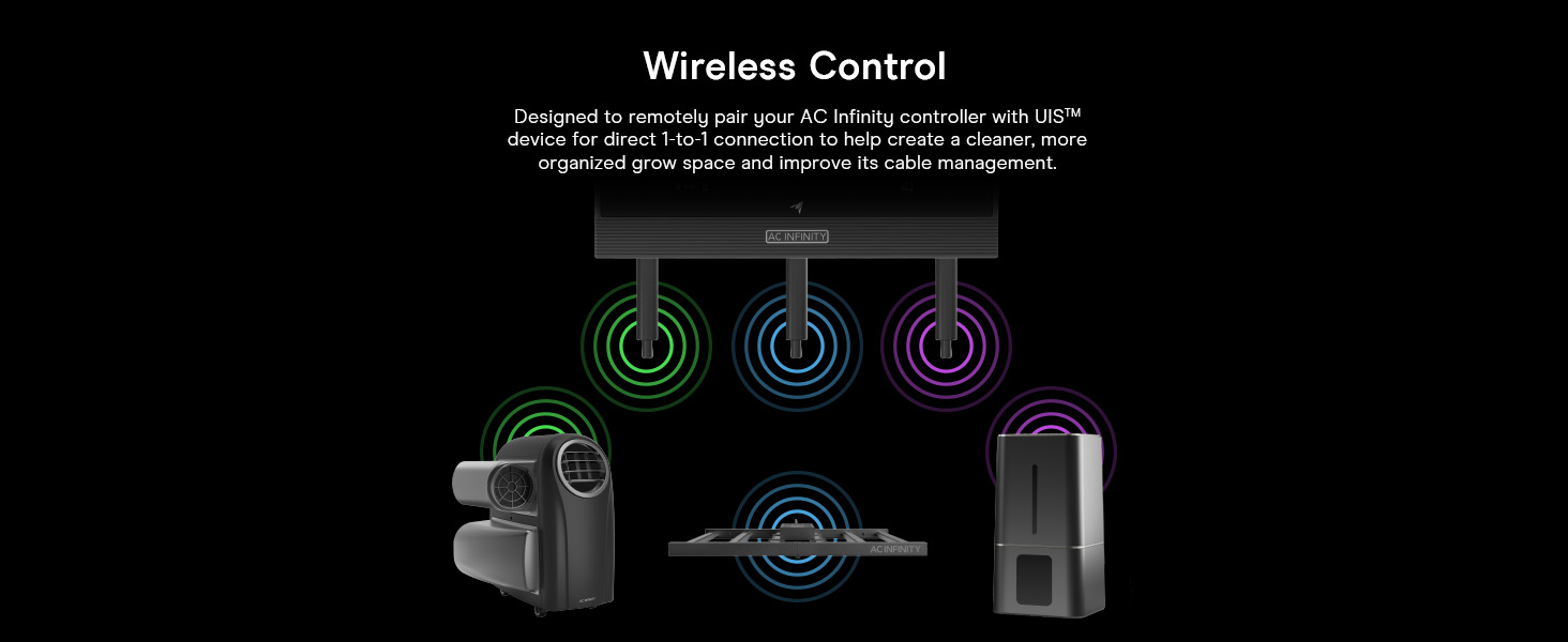 AC Infinity UIS Wireless Transmitter and Receiver, Replaces Wired Connector Cords, 2.4 Ghz Remote