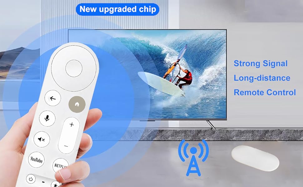 Amazon.com: Upgrade New Replacement Voice Remote Only for