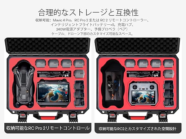 Amazon.co.jp: STARTRC DJI 向け Mavic 4 Proケース ドローンコンボ