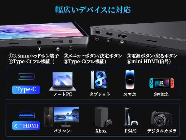 HAILESI モバイルモニター 15インチタッチパネル 3:2画面比 Amazon.co.jp: HAILESI モバイルモニター 15インチ 4K 3240*2160